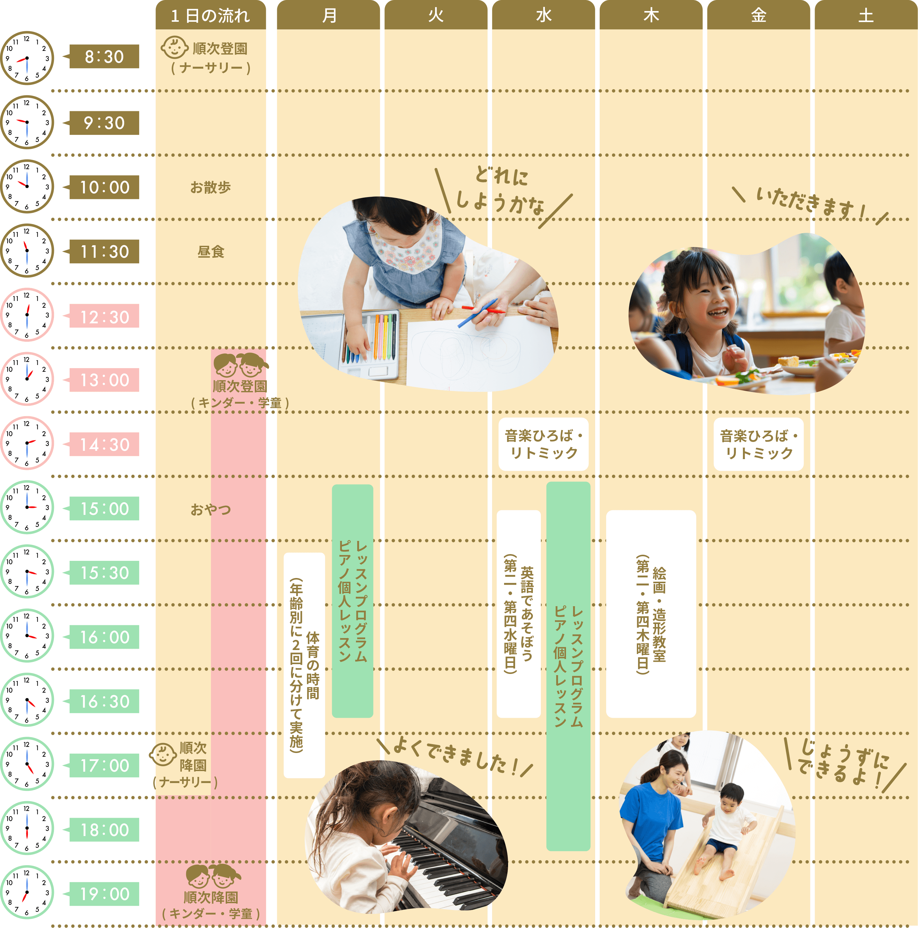 1日の流れ